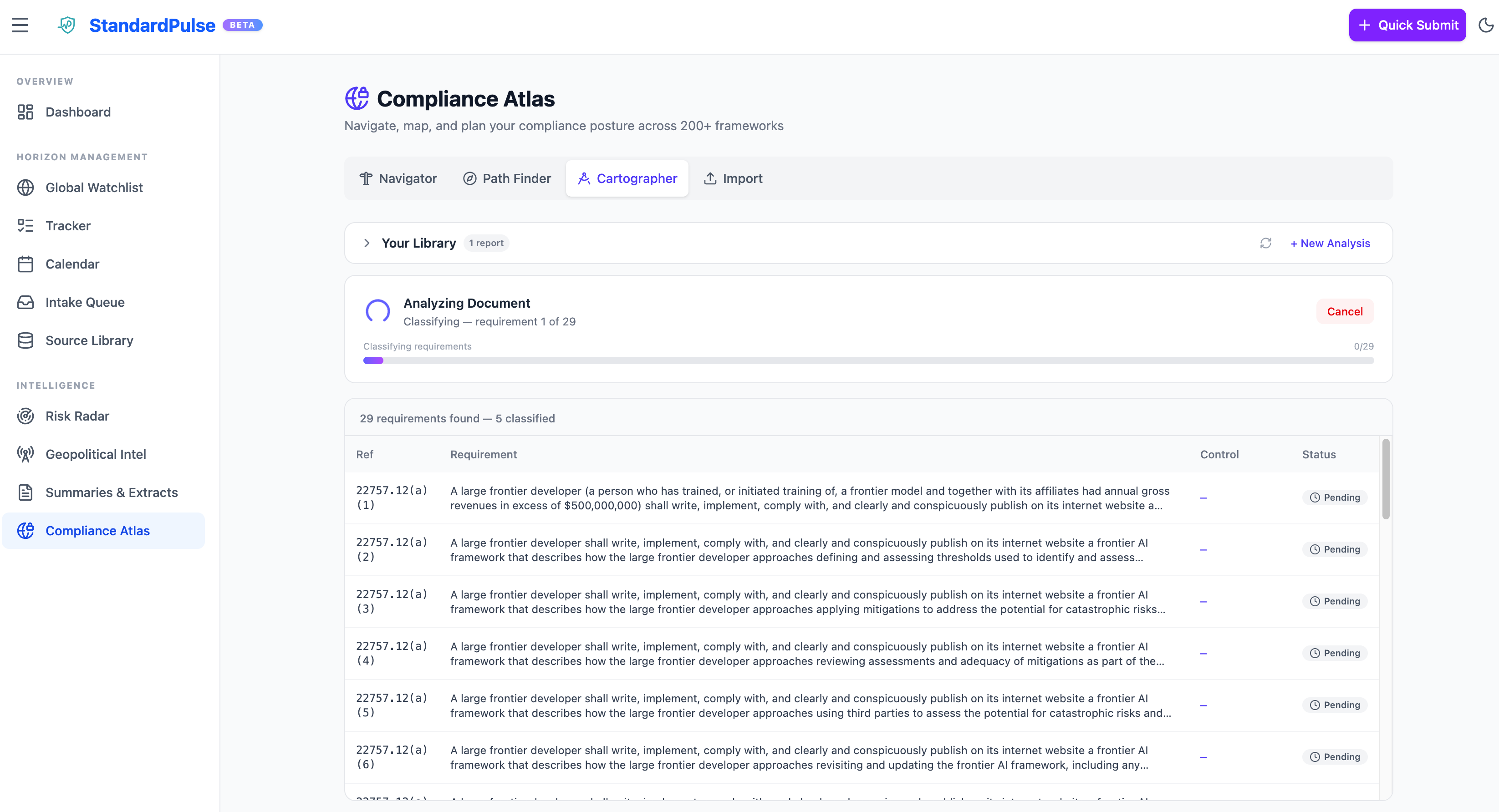 Decomposed requirements view