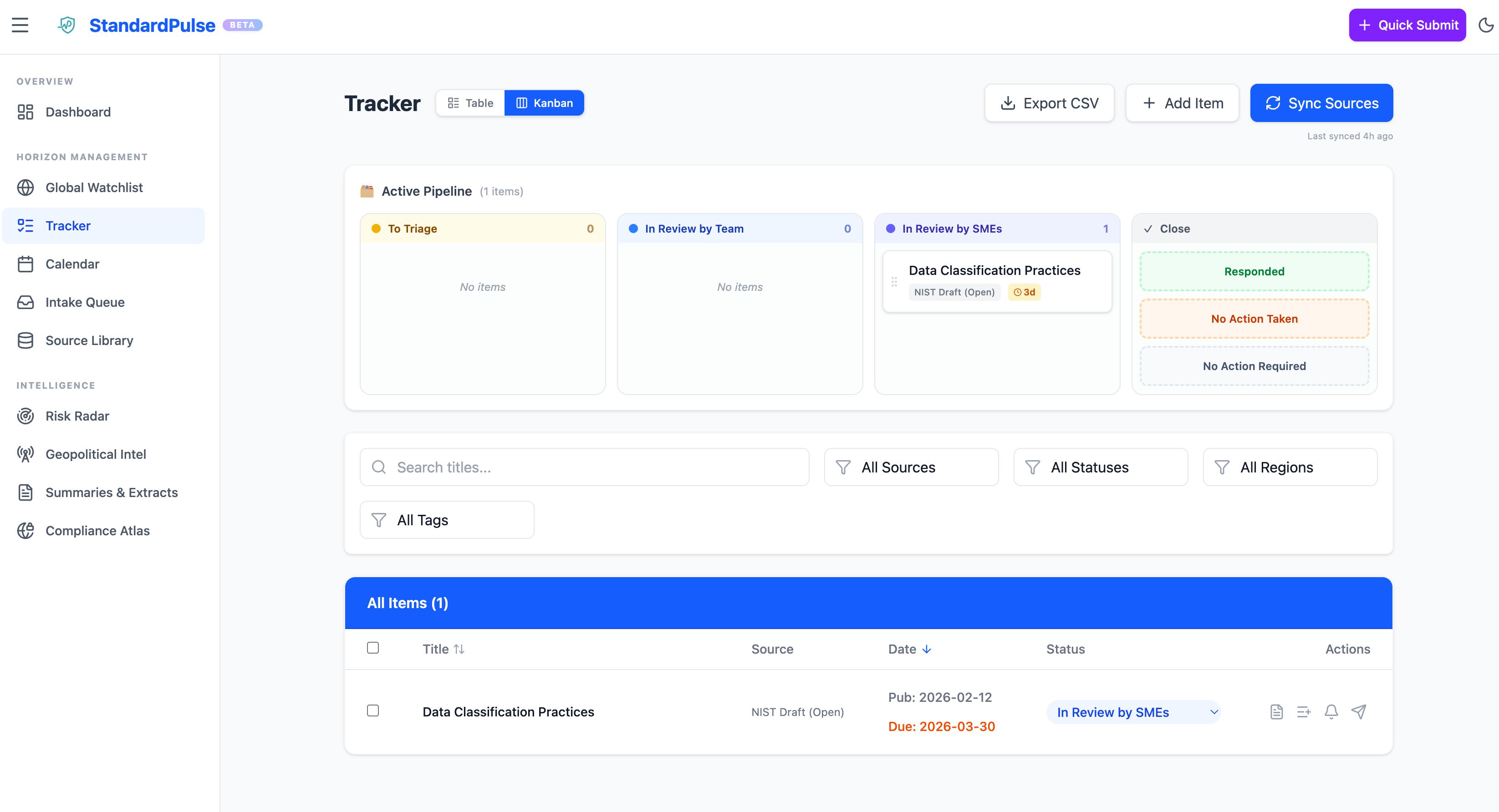 Tracker with triage workflows