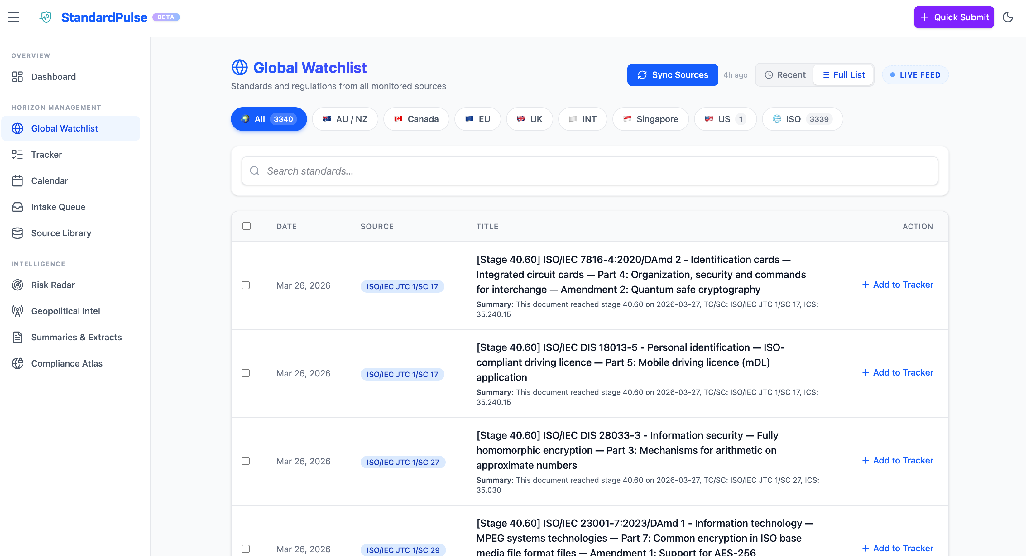 Full global watchlist view